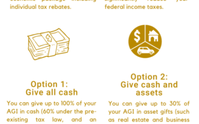 Unique Tax Advantages for 2020